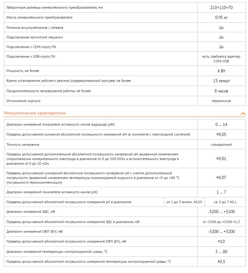 Ph ���� ������� 001-3.0.1 ��� ��������� �������� � ������