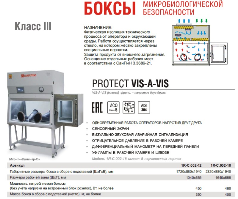 Ламинарный бокс БМБ-III-Ламинар-С-1,2 PROTECT VIS-A-VIS Ламинарный бокс БМБ-III-Ламинар-С-1,2 PROTECT VIS-A-VIS