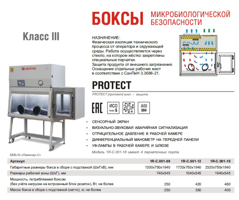 ���������� ���� ���-III-�������-�-0,9 PROTECT