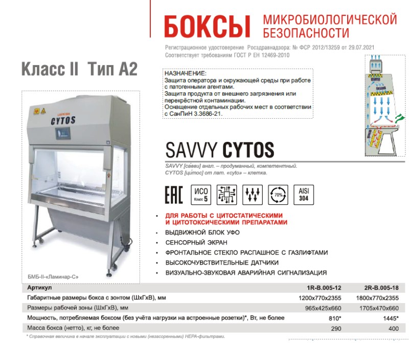 ���������� ���� ���-II-�������-�-1,2 SAVVY CYTOS-PHARM