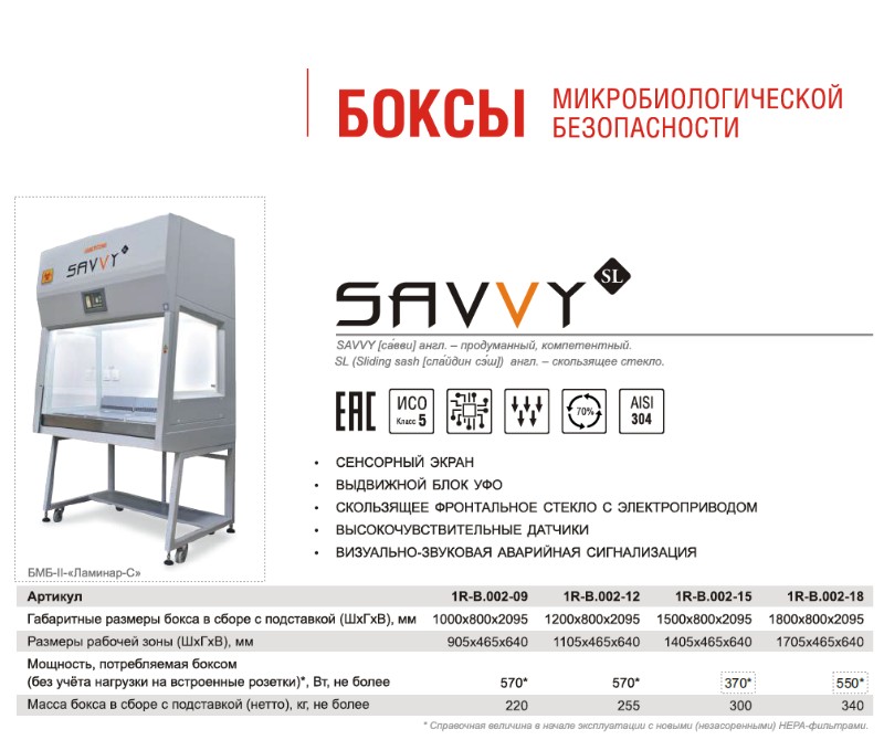 ���������� ���� ���-II-�������-�-0,9 SAVVY SL PHARM