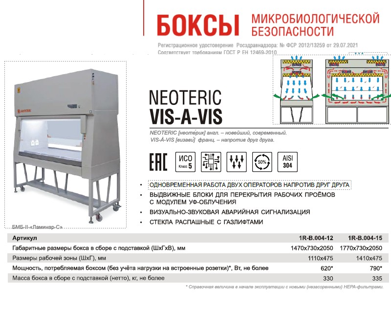 ���������� ���� ���-II-�������-�-1,2 NEOTERIC VIS-A-VIS