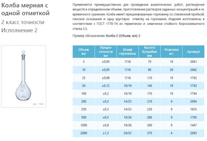 ����� ������ ������������ ���������� 200 ��, 2-200-2, 2 ����� �������� ���������� 2