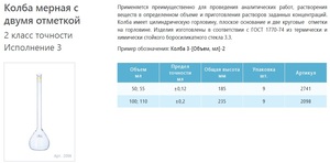 ����� ������ ������������ ���������� 100 110 ��, 3-100-2, 2 ����� �������� ���������� 3